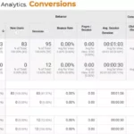 academy-conversion-case