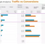 data-statistics-3