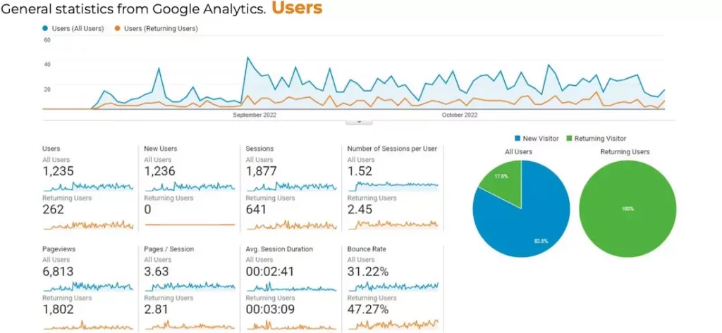 salon-case-data-1